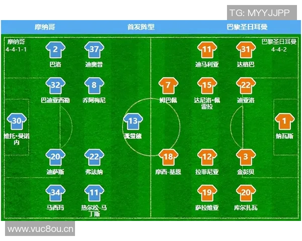 里昂与摩纳哥激战正酣谁能在这场较量中笑到最后 里昂与摩纳哥激战正酣谁能在这场较量中笑到最后